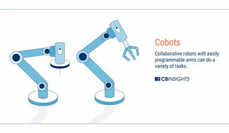 未來工廠的藍圖 物聯網、人工智能、3D打印與區塊鏈如何重塑制造業及物聯網設備銷售