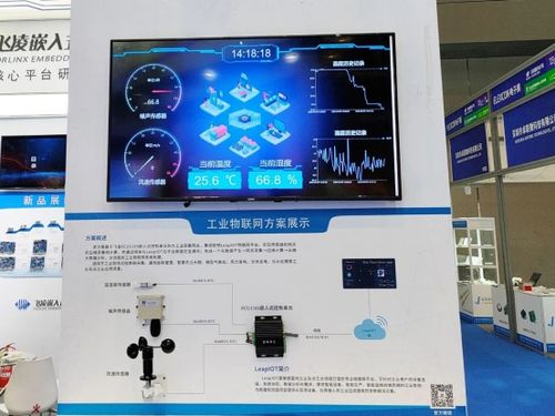 工業物聯網 以設備銷售驅動制造業智能變革
