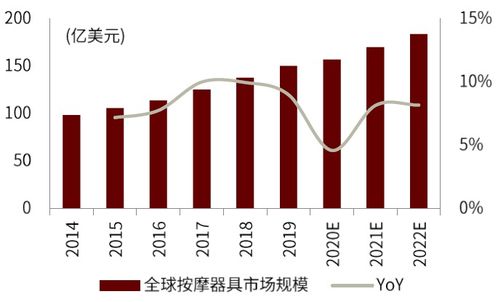 中金家電品牌出海 把握第三消費時代機遇的金屬制品行業變革